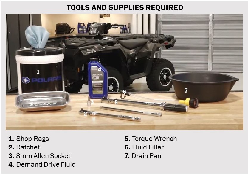 Sportsman 570 Front Gearcase Fluid Replacement for Model Year 2021 and